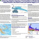 Enhancing Adaptive Capacity of Communities to Climate Change-related Floods in the North Coast and Islands Region of PNG
