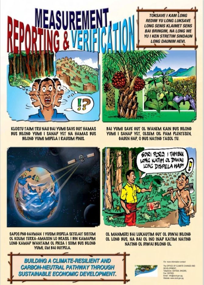 MEASUREMENT REPORTING & VERIFICATION POSTER