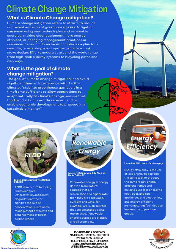 Climate Change Mitigation Factsheet